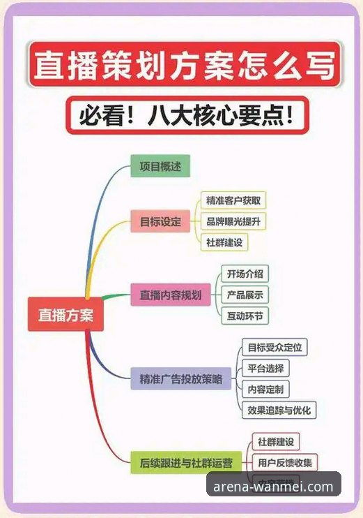 完美体育平台注册实用指南：从零开始畅享赛事直播的必备知识