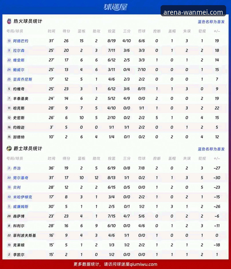 雷霆VS活塞加时赛深度评测——完美体育平台观赛体验全记录