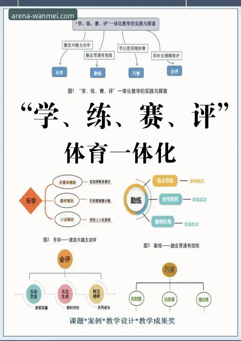 完美体育体育赛事教程全面解析：从零基础到实战高手的完整指南