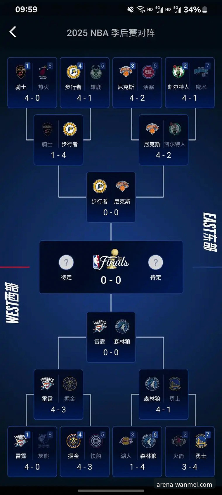 完美体育看NBA必备指南：湖人锁定季后赛，如何追踪心仪球队的赛程与战绩
